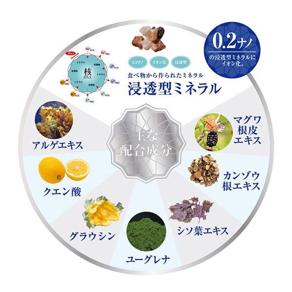 イトーノンFコンディショニングクリーム 250g※白にリニューアル 伊藤