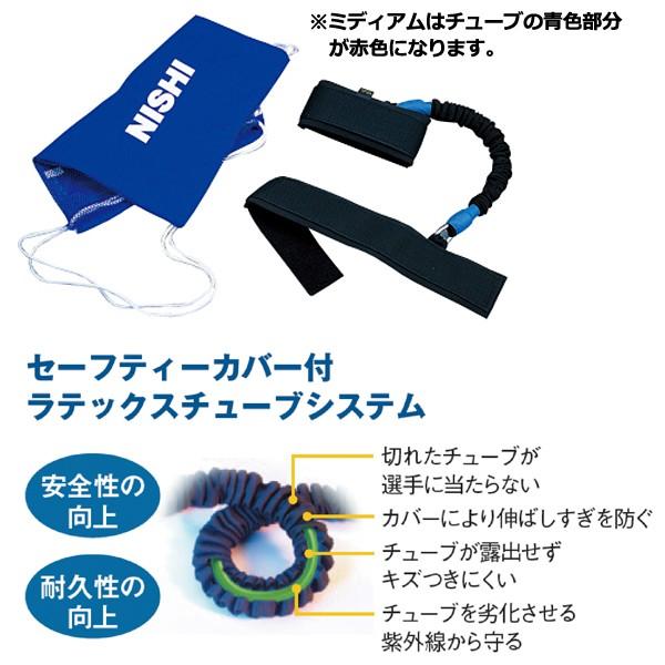 ニシスポーツ サイドステップ ミディアムチューブタイプ NISHIスポーツ