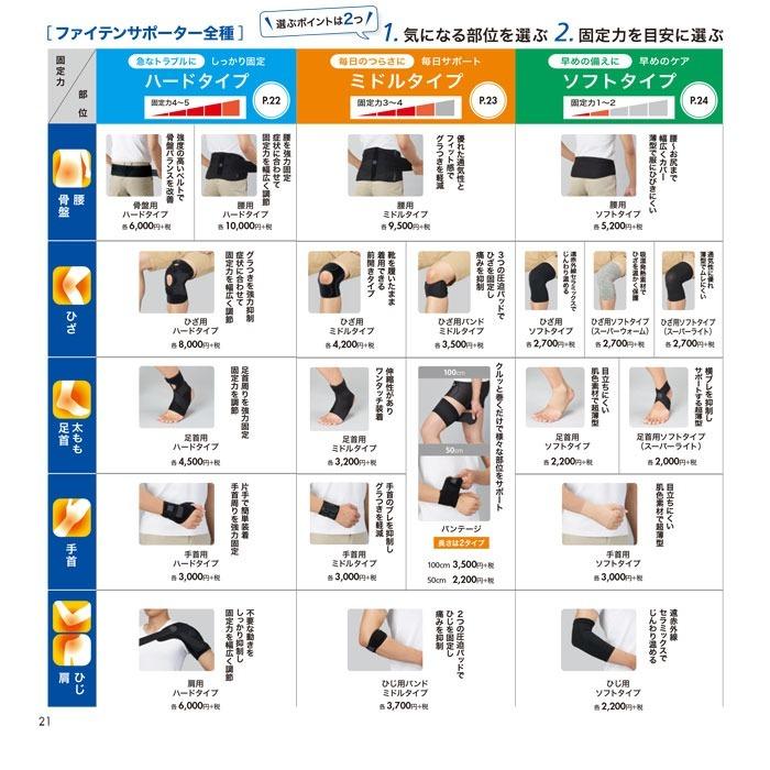 品質は非常に良い Phiten ファイテン サポーター メタックス 腰用 ハードタイプ サイズ M Materialworldblog Com