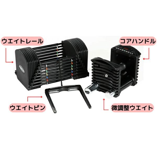 送料込み】①正規品パワーブロック23kg アイロテック フレックスベル