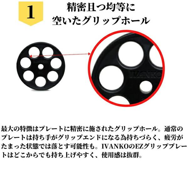 IVANKO オリンピックラバー EZプレート（10kg /2枚組み） 送料