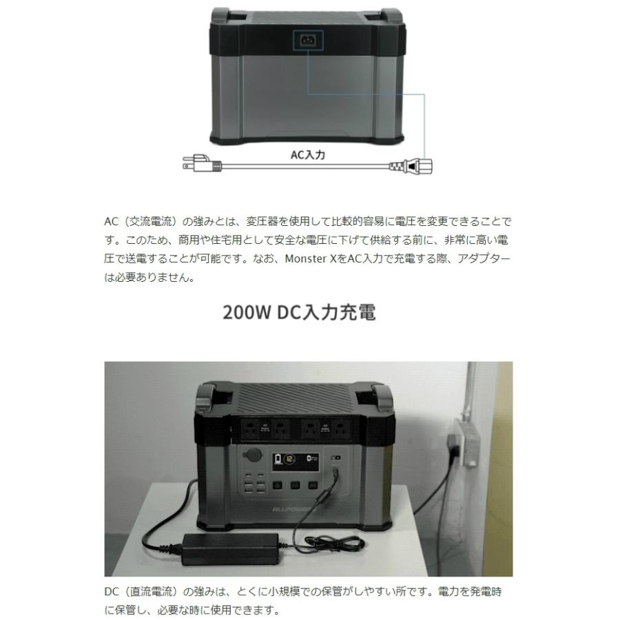 Monster X モンスターX 家庭用蓄電池電源