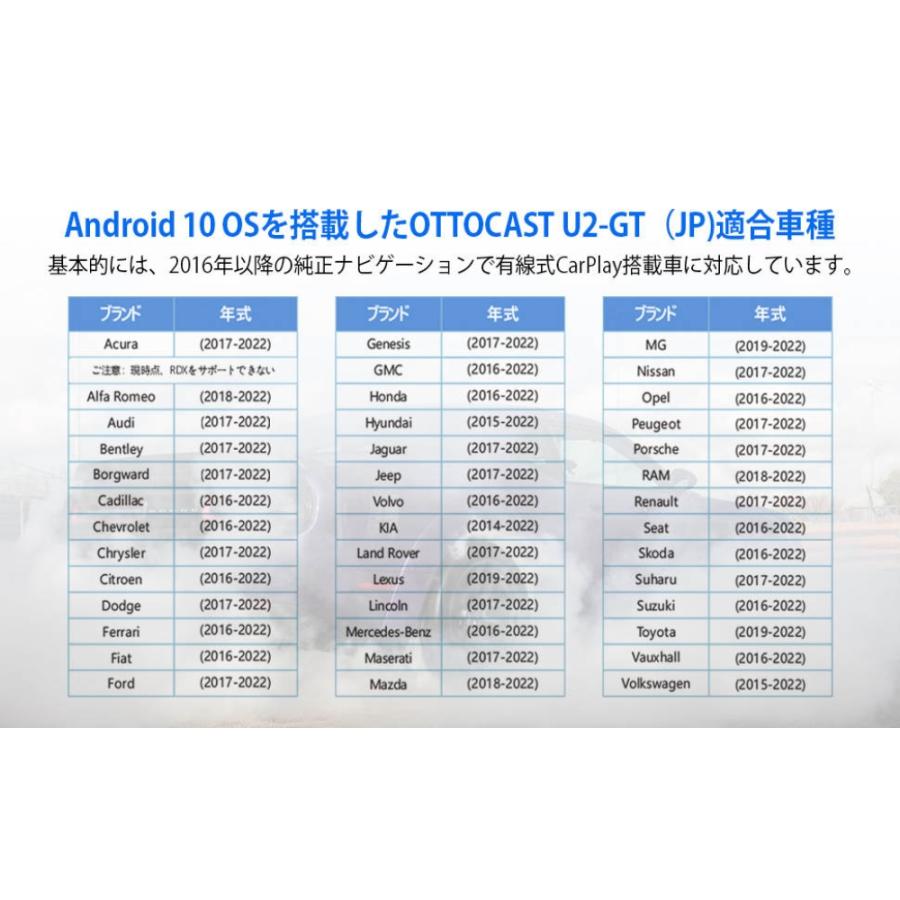Ottocast carplay オットキャスト PCS40 PICASOU2 AI Box HDMI ワイヤレス Android Auto  国内正規品 最新モデル リモコン付き 1年保証 |  | 08