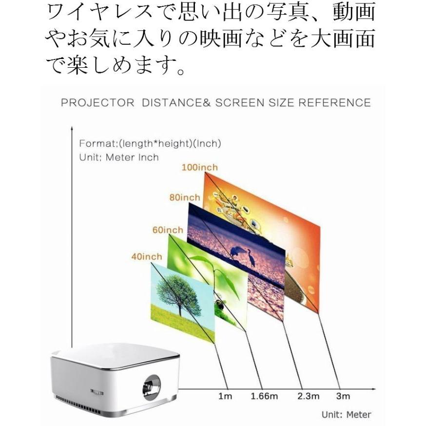 プロジェクター 小型 モバイルDLP ワイヤレス接続 DLNA ピコ Miracast Airplay スピーカー内蔵 iPhoneアンドロイドスマホの動画を写す |  | 02