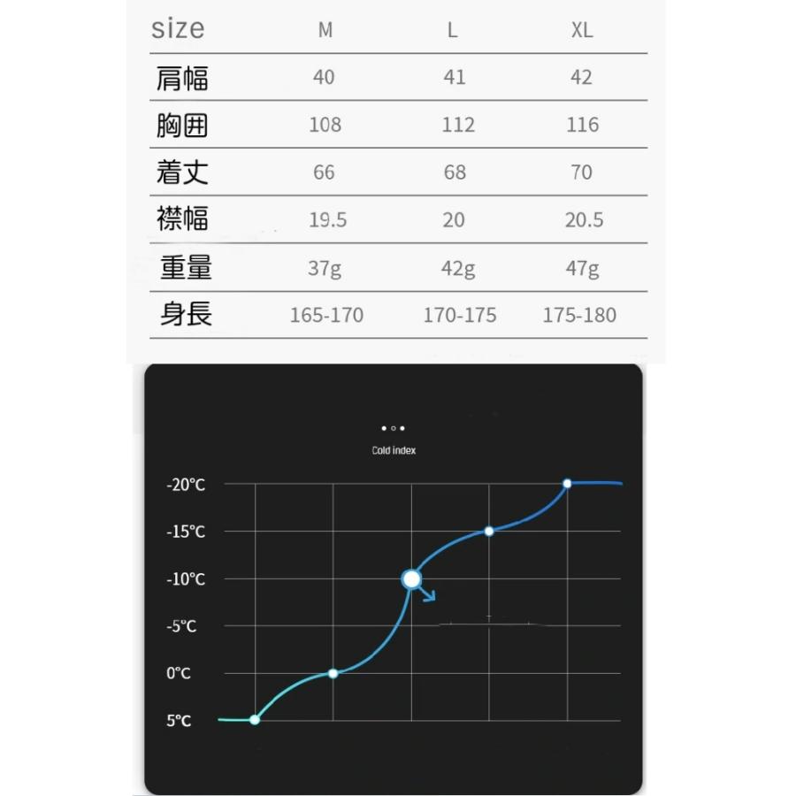 ダウンベスト Naturehike アウトドア 防寒 超軽量 1000FP コンパクト 保温 冬キャンプ 室内 ウォーキング 人気 男女兼用19FS022 |  | 03