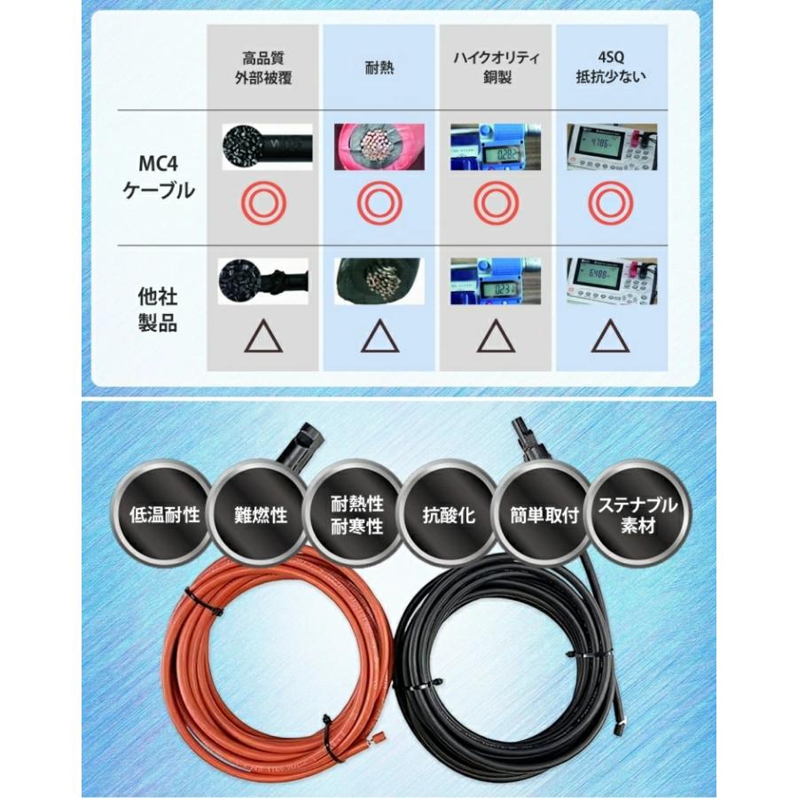 MC4 ケーブル 10ｍ ４sq ソーラー 延長 ケーブル ソーラーパネル接続用 片側加工 コネクタ付き(赤10M+黒10M) |  | 05