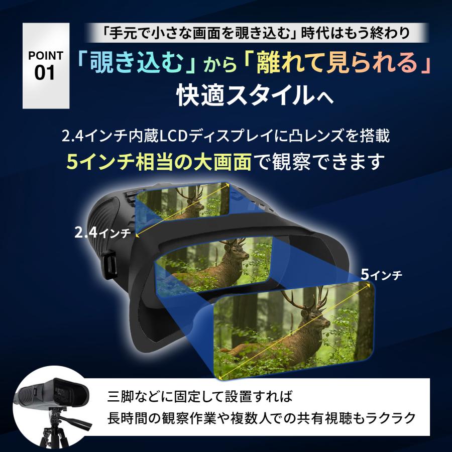 フルカラーナイトビジョンゴーグル 防犯カメラ 暗視スコープ フルカラーナイトビジョンゴーグル 防犯カメラ 暗視スコープ
