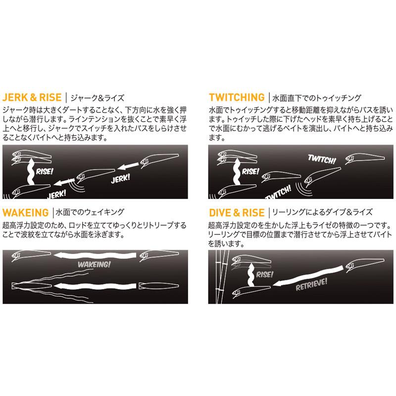O.S.P OSP ライゼ 110HF 【メール便配送可】 【まとめ送料割】 : 釣具