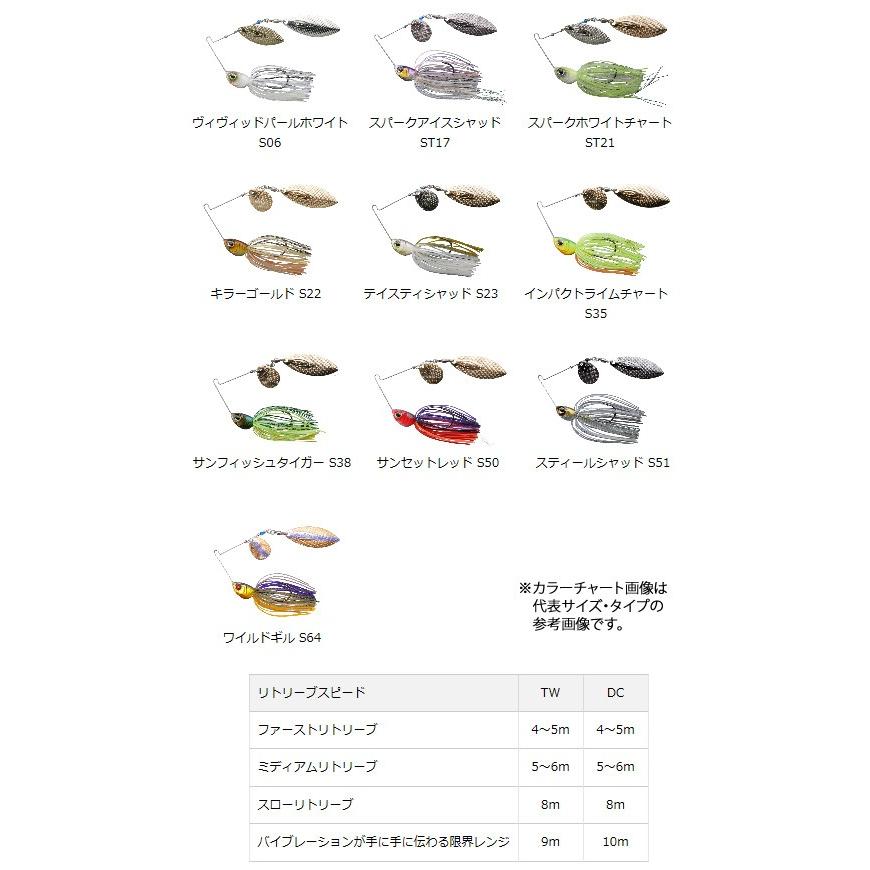 Osp ハイピッチャー 1oz Dc メール便配送可 まとめ送料割 Pt5 釣具のバスメイトインフィニティ 通販 Paypayモール