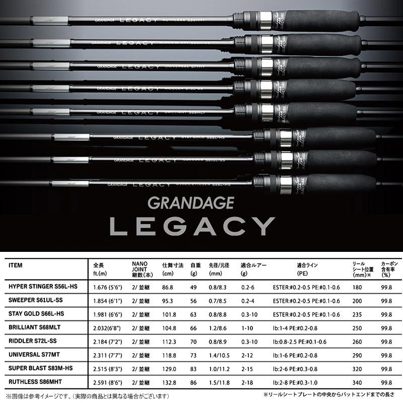 APIA ○【送料無料】アピア GRANDAGE グランデージ レガシー