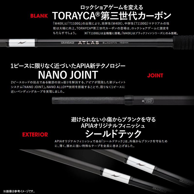 APIA ○アピア GRANDAGE グランデージ アトラス C-サファリ 99MAX