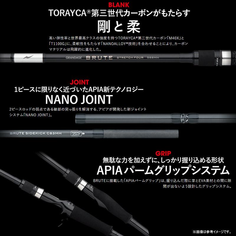 APIA ○アピア GRANDAGE グランデージ ブルート ウィンデックス