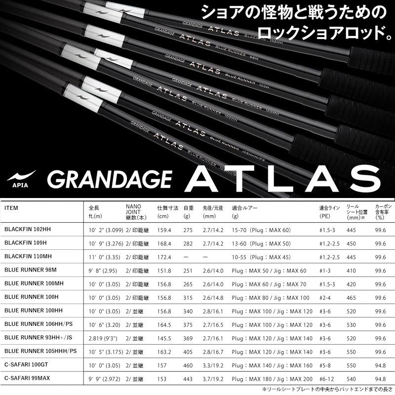 APIA ○アピア GRANDAGE グランデージ アトラス ブルーランナー 100MH