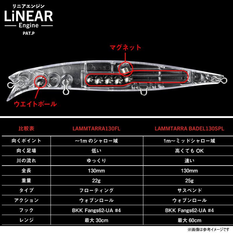 APIA アピア ラムタラ バデル 130SPL 【メール便配送可】 【まとめ送料