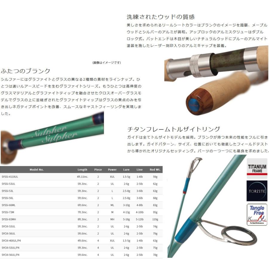 アングラーズリパブリック ○パームス シルファー SYSSi-66ML
