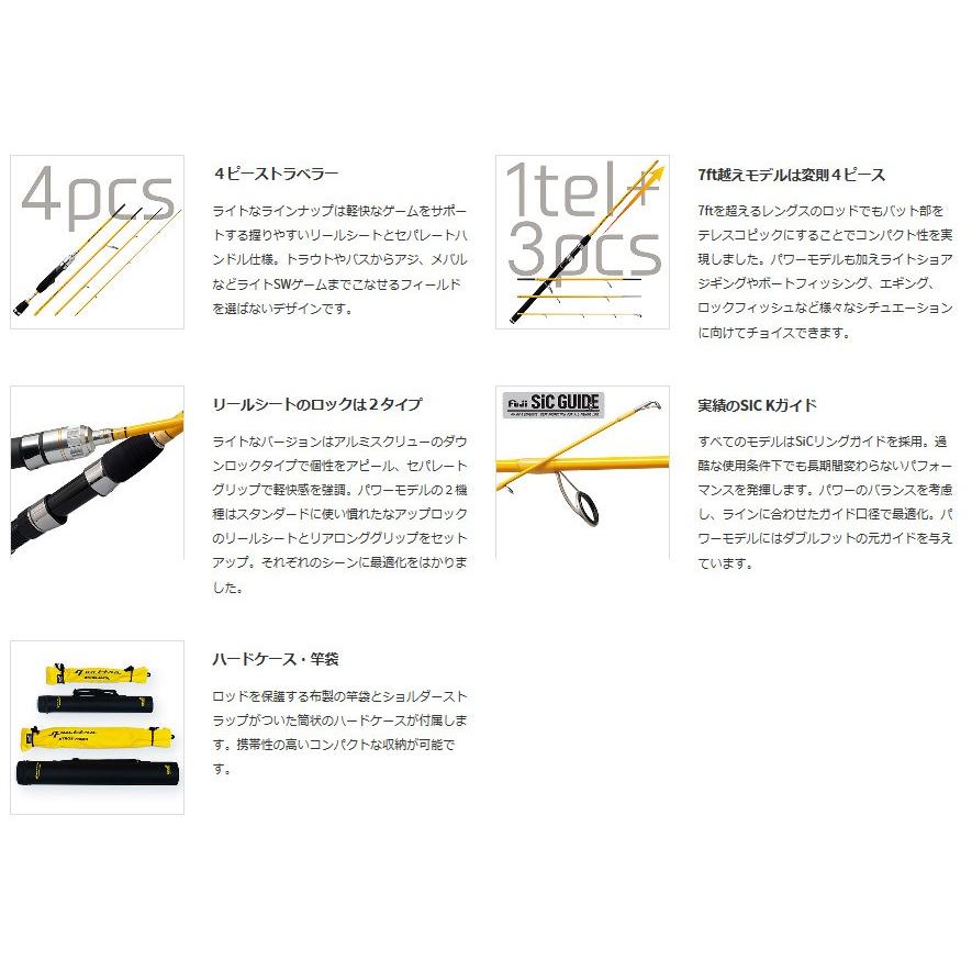 エバニュー ○パームス クワトロ QTRGS-46XUL 4ピースモバイルロッド