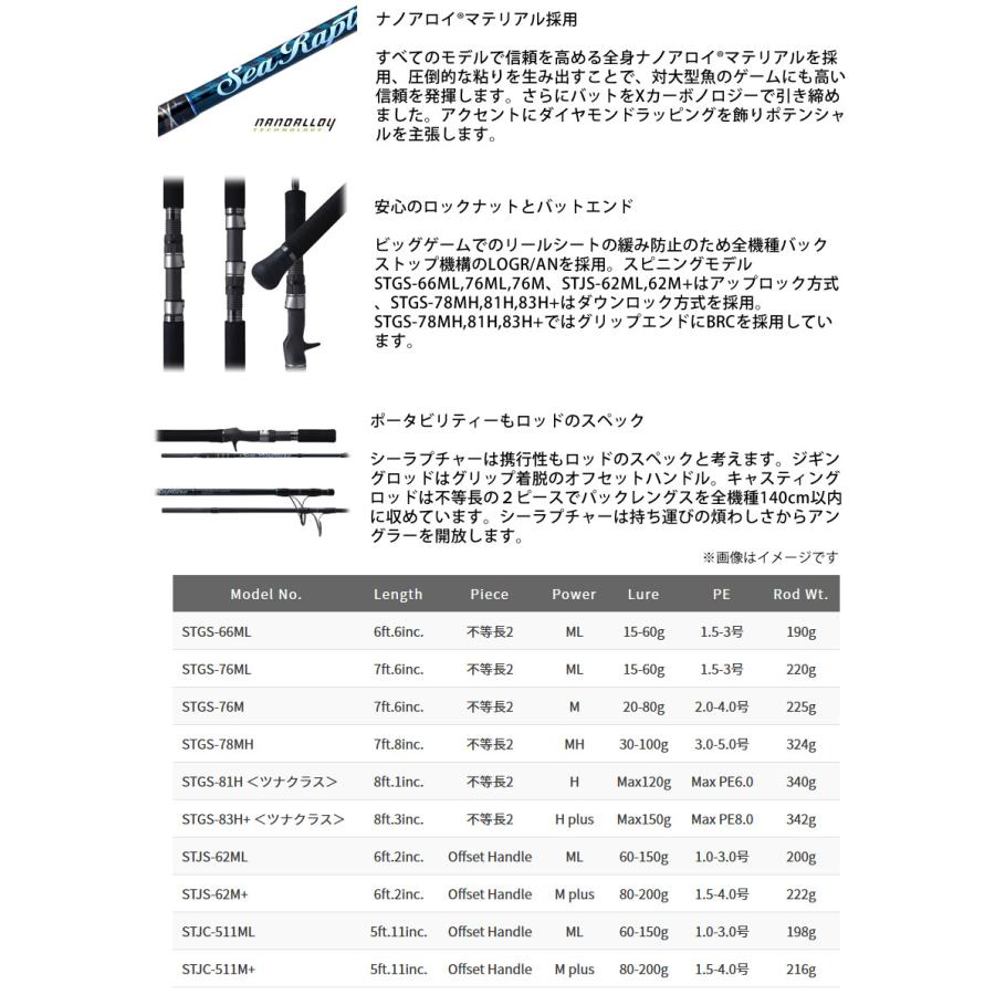 アングラーズリパブリック ○パームス シーラプチャー STJS-62M＋ 