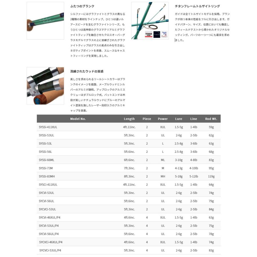 アングラーズリパブリック ○パームス シルファー SYCVCi-53UL/P4