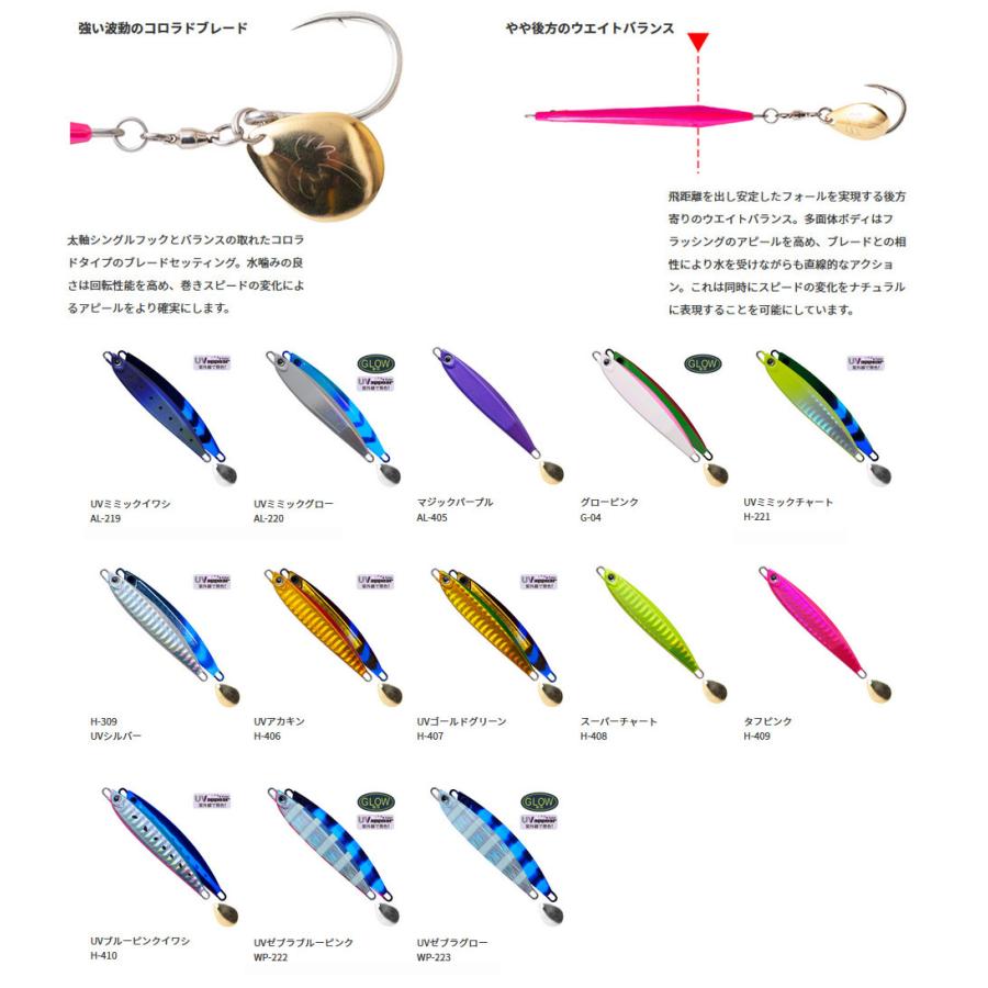 アングラーズリパブリック ○パームス ヘキサーB（ヘキサービー） 50g