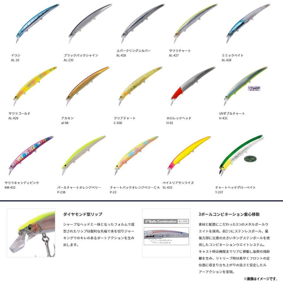 アングラーズリパブリック ○パームス アークローバー AR-140S