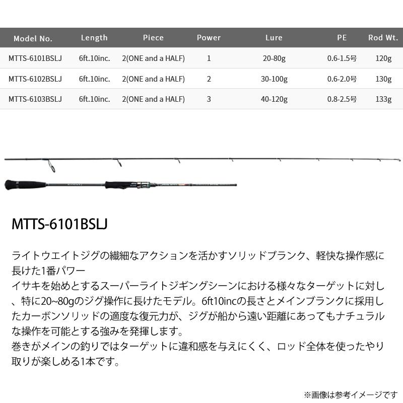アングラーズリパブリック ○パームス メタルウィッチクエストアルファ