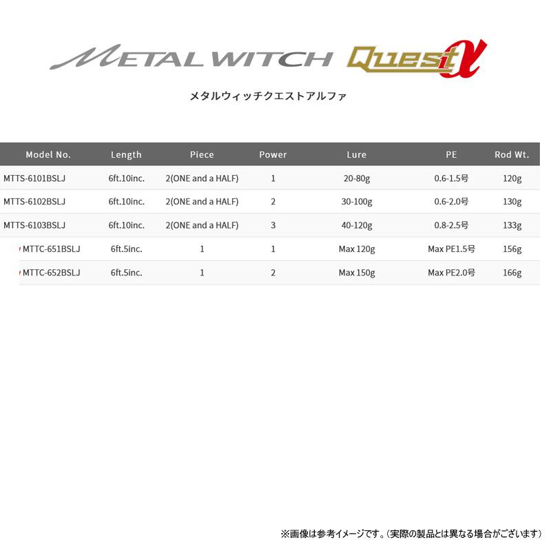 アングラーズリパブリック ○パームス メタルウィッチクエストアルファ