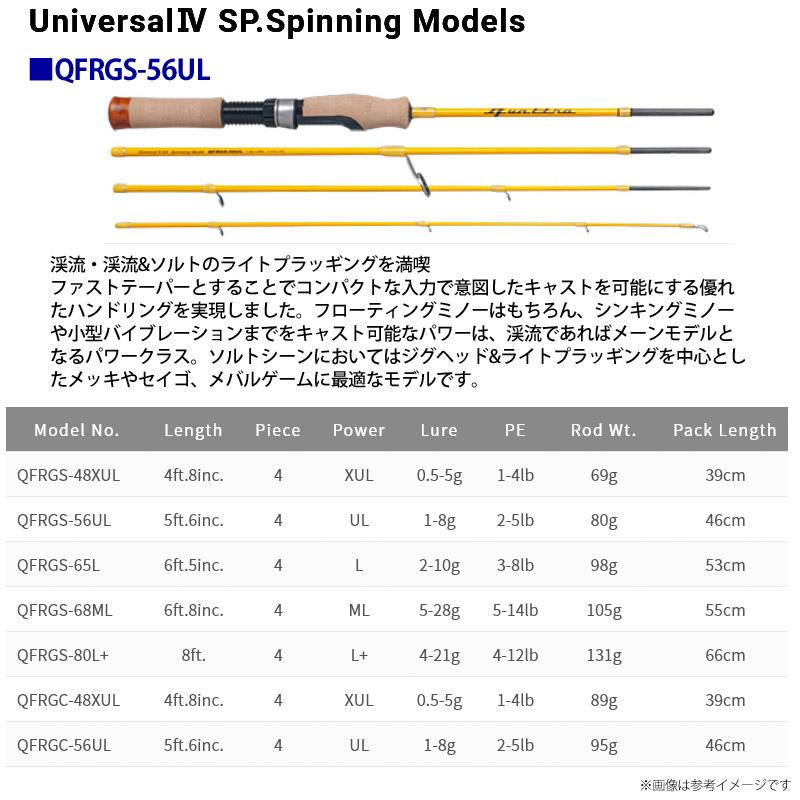 アングラーズリパブリック ○パームス クワトロ 4th QFRGS-56UL 4