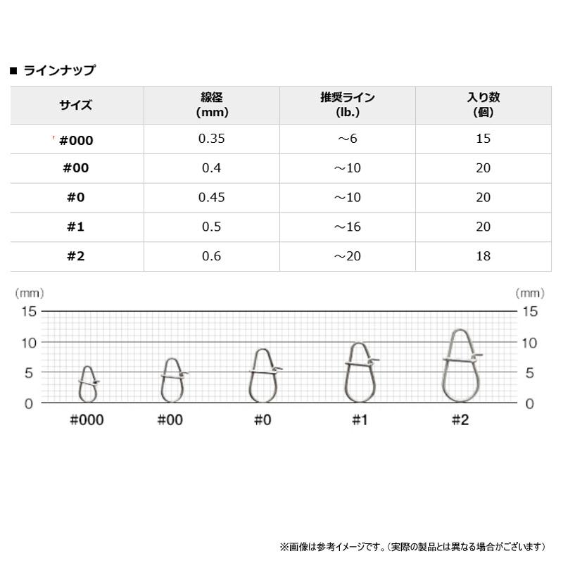 ●エバーグリーン EVERGREEN　ワイドスナップ 【メール便配送可】 【まとめ送料割】｜bass-infinity｜02