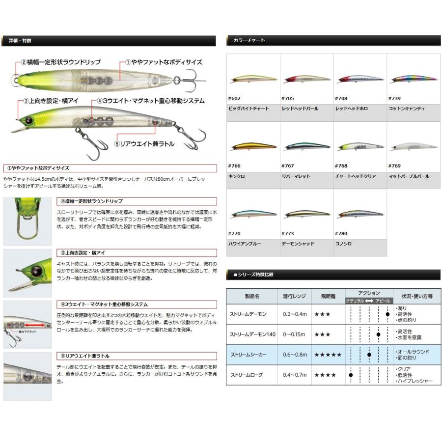 EverGreen（エバーグリーン） ○エバーグリーン ストリームシーカー