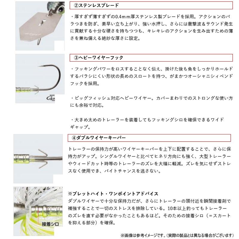 モード（EverGreen） ○エバーグリーン EVERGREEN モード ジャック
