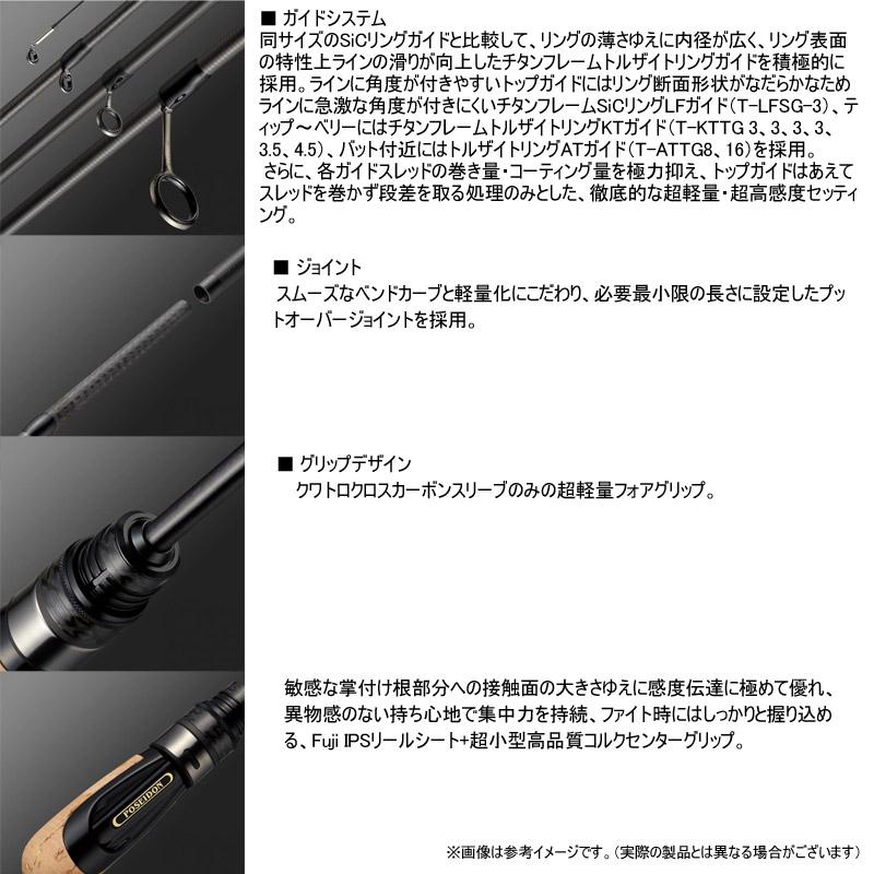 EverGreen エバーグリーン EVERGREEN スペリオル SPRS-66SUL-S EverGreen エバーグリーン EVERGREEN スペリオル SPRS-66SUL-S