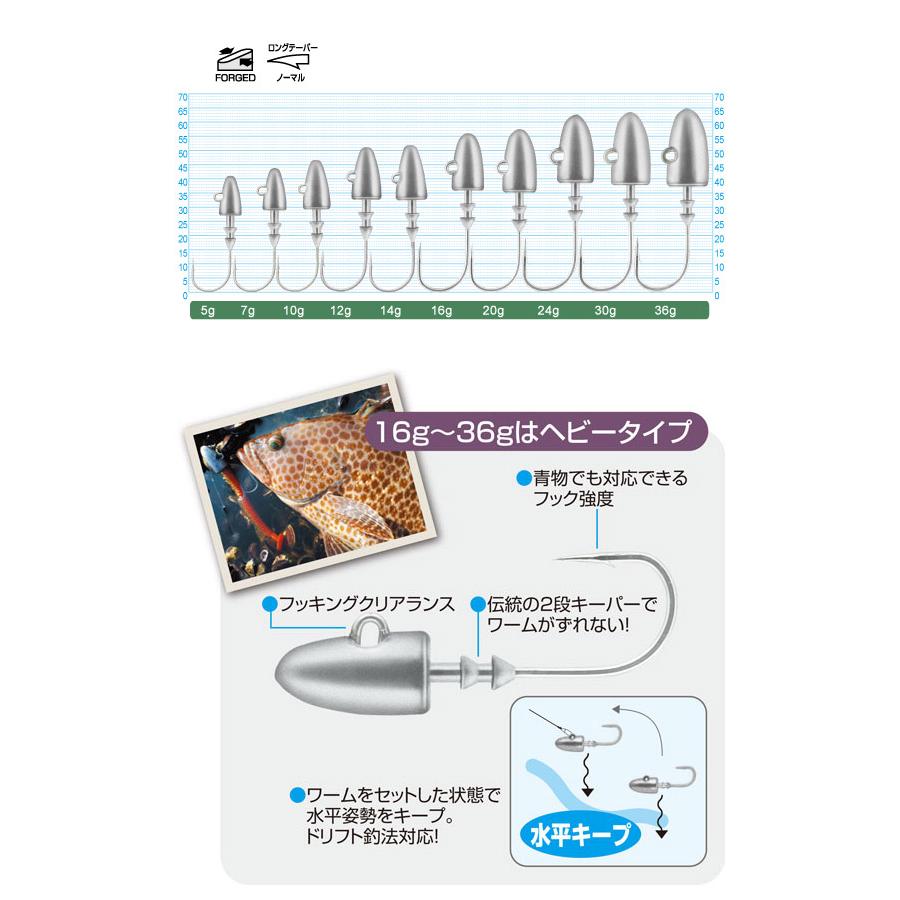 ●オーナー　カルティバ 静ヘッド JH-61 (サイズ：5g-16g) 【メール便配送可】 【まとめ送料割】｜bass-infinity｜02