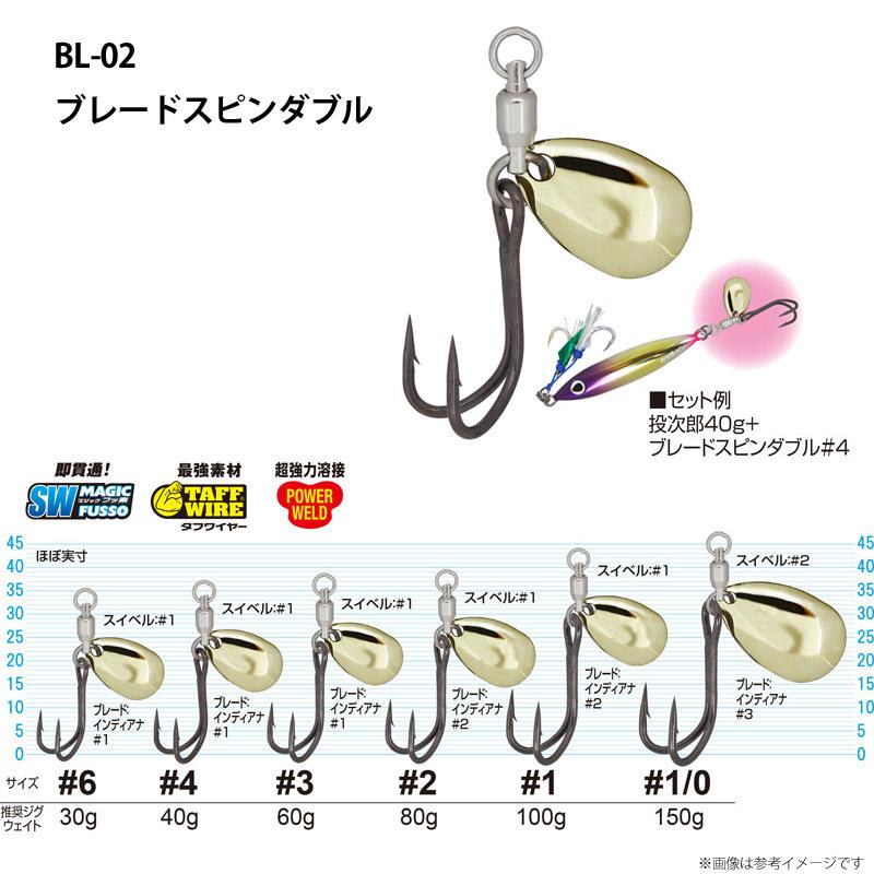 Valleyhill（バレーヒル） オーナー カルティバ ブレードスピンダブル