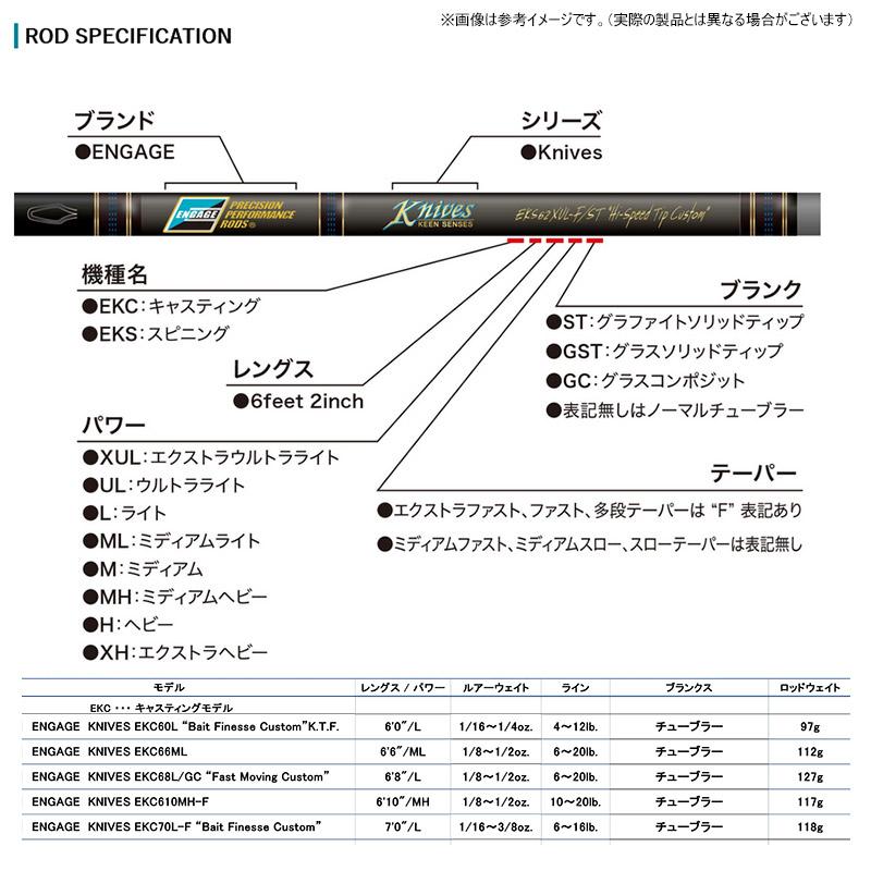 ○グラスルーツ エンゲージ ナイヴス EKC66ML (ベイトモデル) : 釣具の