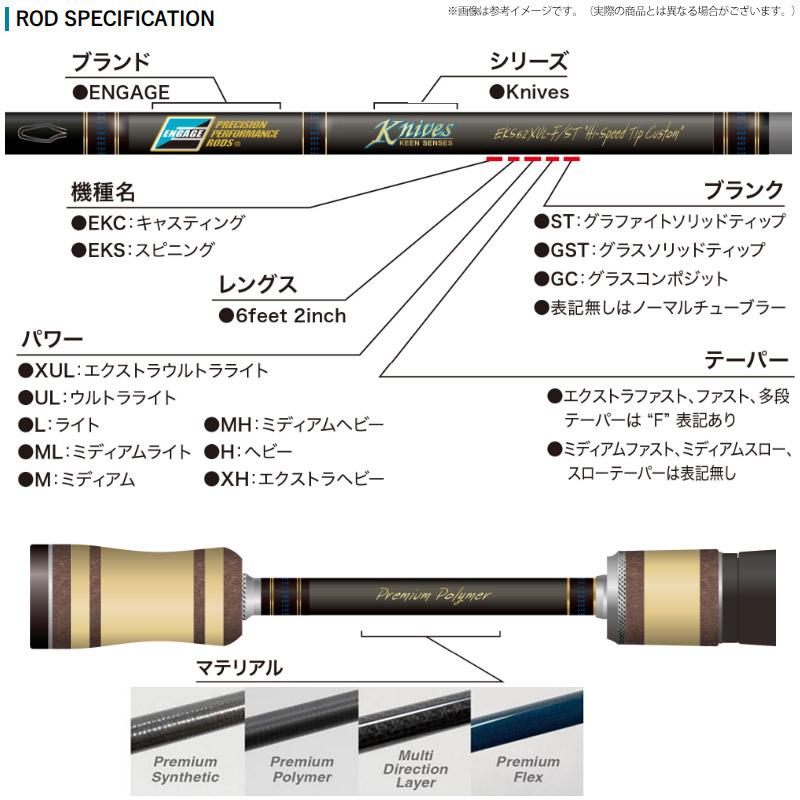 グラスルーツ エンゲージ ナイヴス EKC510L/LMG オペレーターカスタム