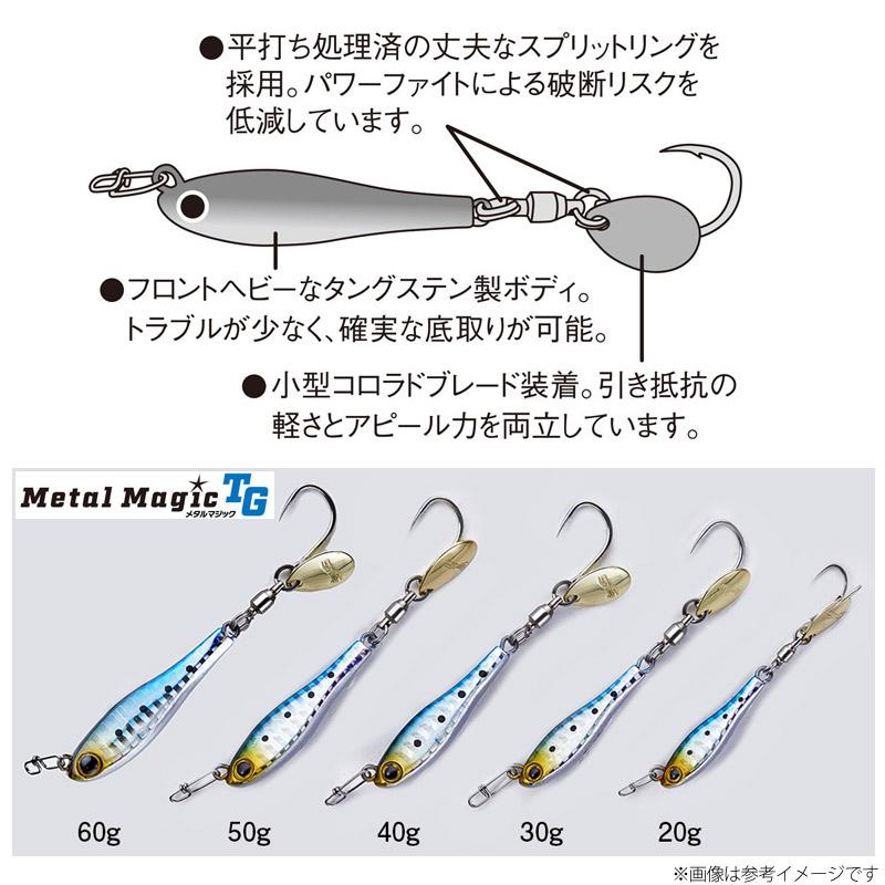 CORMORAN（コーモラン） ○コーモラン アクアウェーブ メタルマジック
