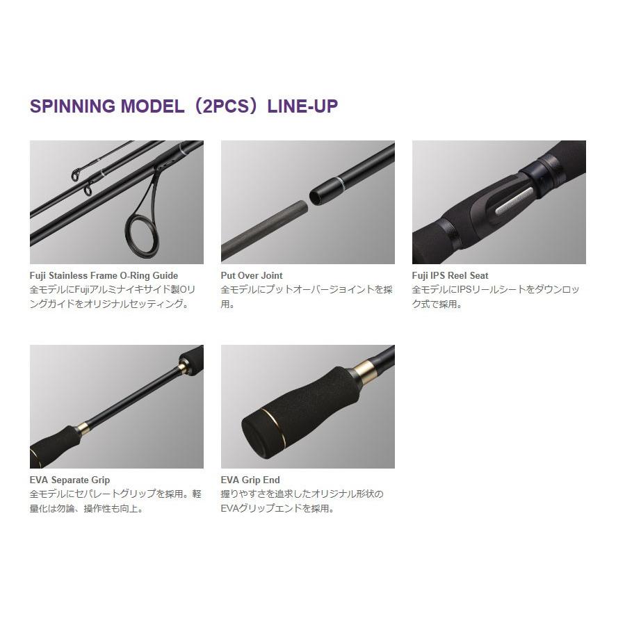 あす楽対応 ゴールデンミーン クロダイロッド ライトポージー Lps 75 Riosmauricio Com