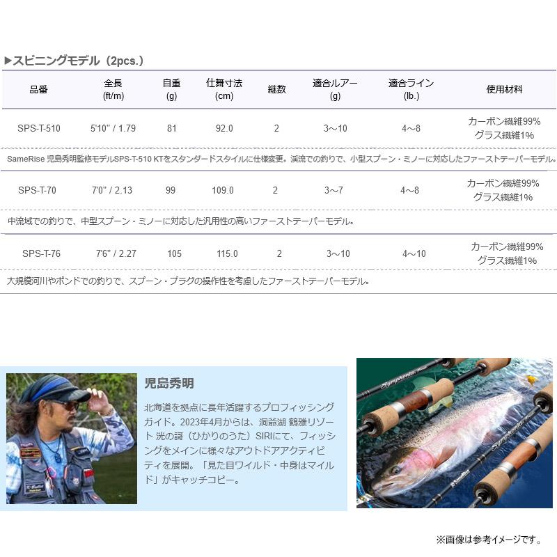 Golden Mean（ゴールデンミーン） ○ゴールデンミーン シンフォニア