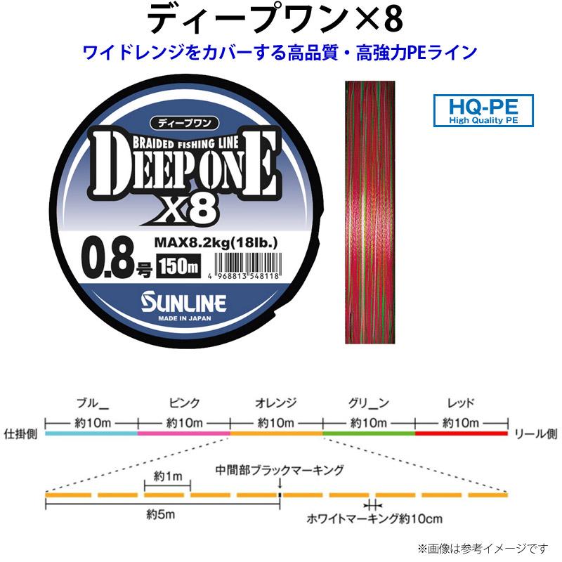 サンライン（SUNLINE） ○サンライン ディープワン X8 (12号) 100m連結