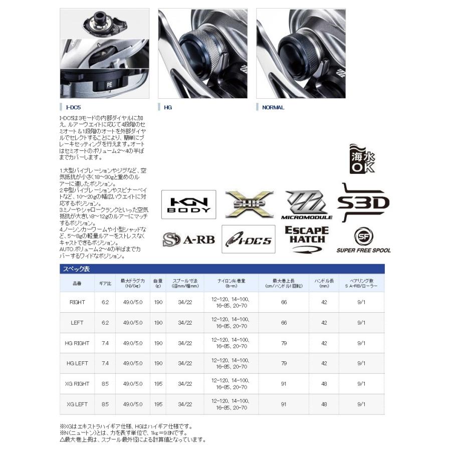 シマノ 15 メタニウムdc 左ハンドル まとめ送料割 釣具のバスメイトインフィニティ 通販 Paypayモール