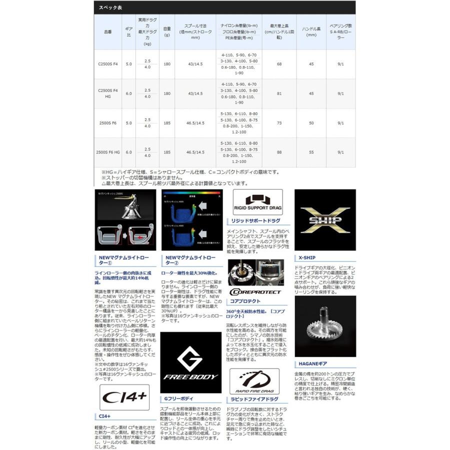 進化版 シマノ 17 コンプレックスci4 C2500s F4 まとめ送料割 超歓迎 Blog Knife Depot Com