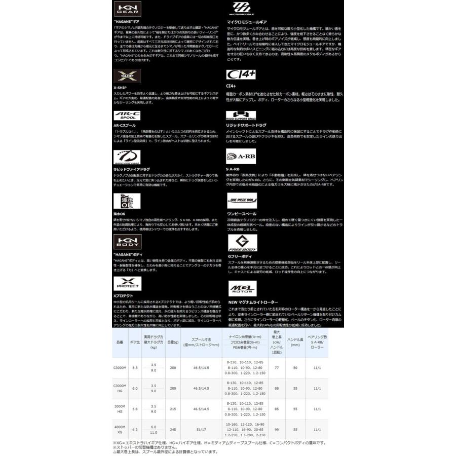 シマノ 17 エクスセンス C3000m まとめ送料割 釣具のバスメイトインフィニティ 通販 Paypayモール