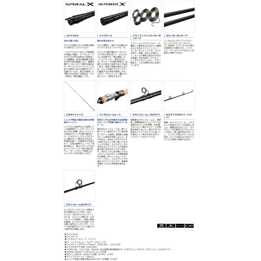 シマノ バンタム Bantam 168ml G ベイトモデル 釣具のバスメイトインフィニティ 通販 Paypayモール