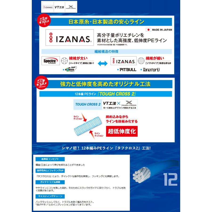 シマノ ピットブル12 150m サイトライム Peライン 0 6 2 0号 Plm52r メール便配送可 まとめ送料割 釣具のバスメイトインフィニティ 通販 Paypayモール
