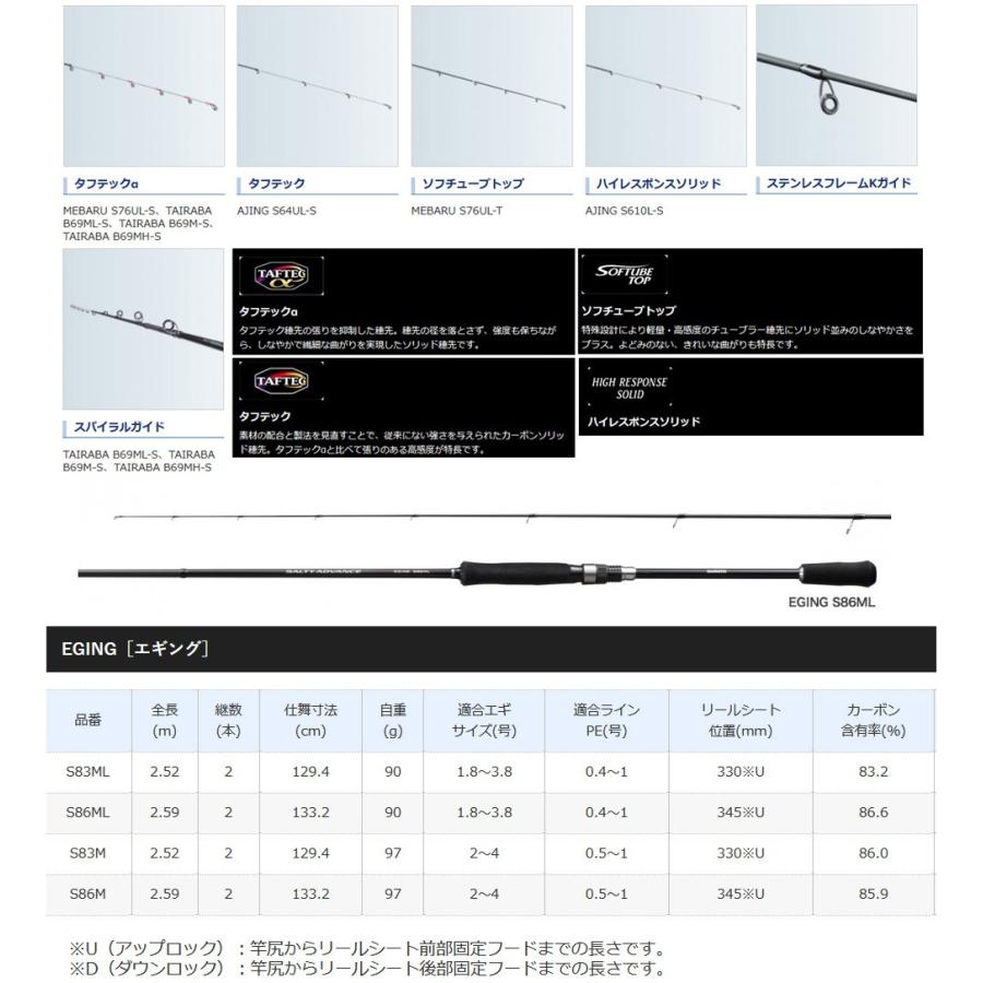 シマノ（SHIMANO） ソルティーアドバンス エギング S86M (394170