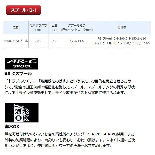 シマノ（SHIMANO） ○シマノ 夢屋 19BB-X ファイアブラッド PE0815D