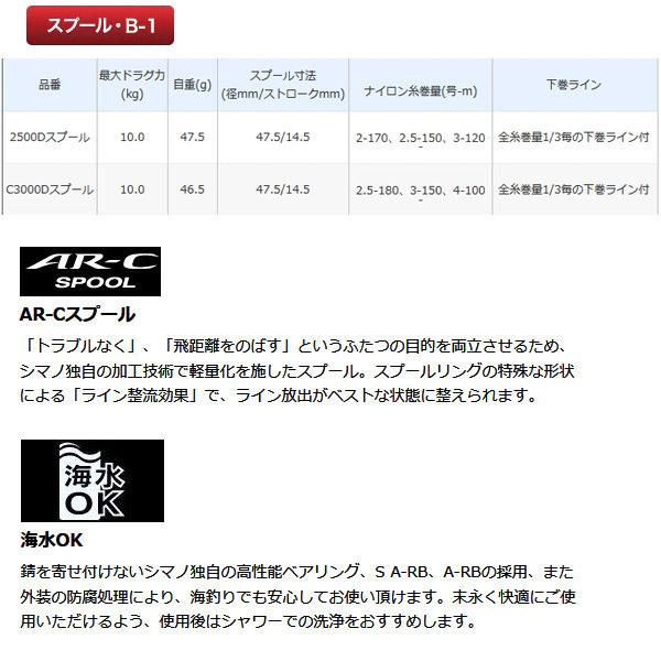 シマノ（SHIMANO） ○シマノ 夢屋 20BB-X ファイアブラッド C3000D