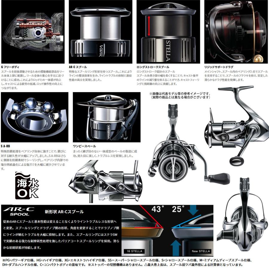 シマノ（SHIMANO） ○シマノ 22 ステラ C2000S (043832) 【まとめ送料