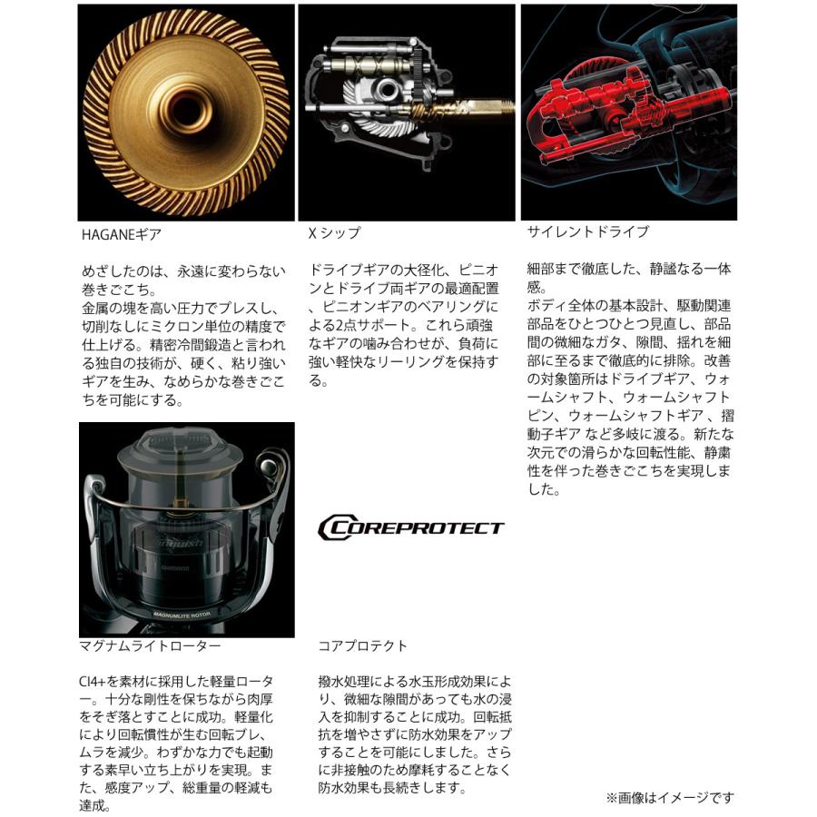 シマノ（SHIMANO） ○シマノ 22 ミラベル 4000XG (045201) 【まとめ