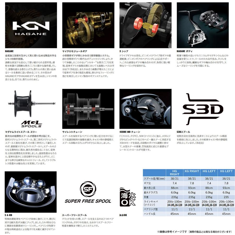 シマノ（SHIMANO） ○シマノ 23 アンタレスDC MD XG LEFT(左ハンドル
